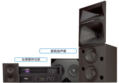 Q-SYS影院解決方案